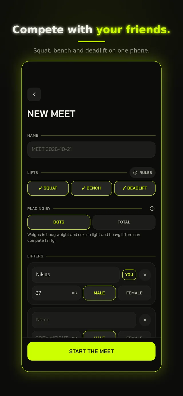 New meet: name, lifts, placing by DOTS or total, and lifters with body weight and sex