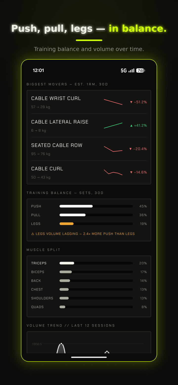 DEADSTOP muscle balance view